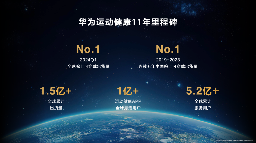 华为穿戴开启「玄玑」时代:一场从技术到品牌的十年跃迁