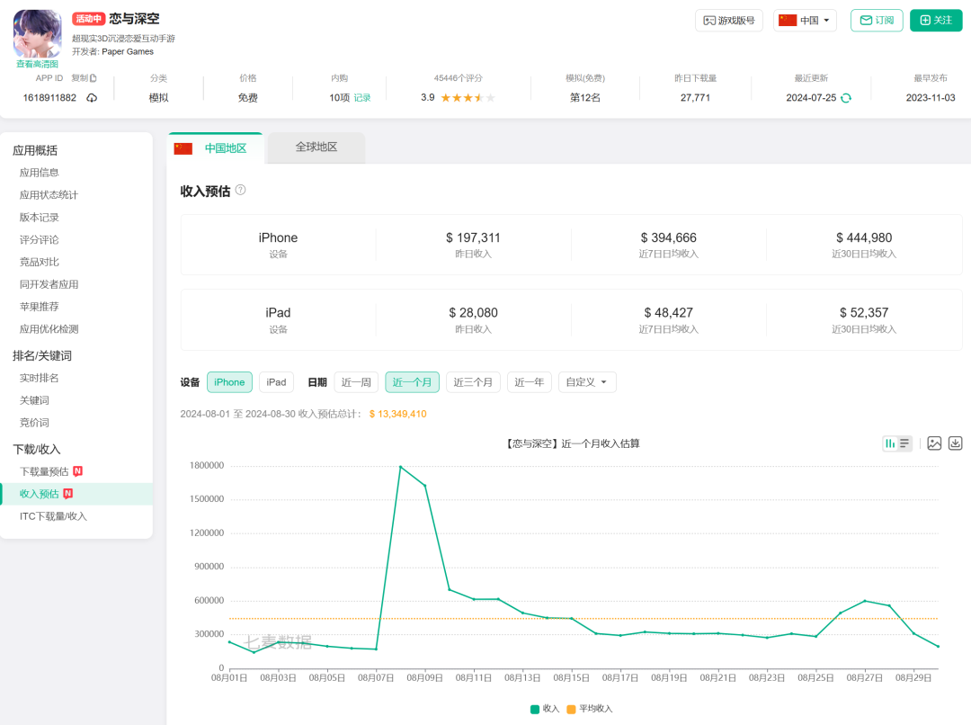 说唱vs乙游,为何会演变成火星撞地球的大战