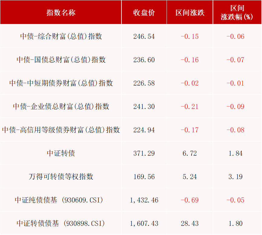 购买国债怎么交易 6afd-6860740e6cf0dfaf0277ea46a9e11fdd.png