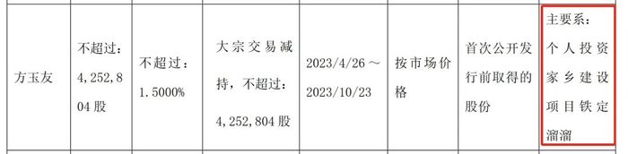 截自《珀莱雅化妆品股份有限公司控股股东、董事及高级管理人员减持股份计划公告》