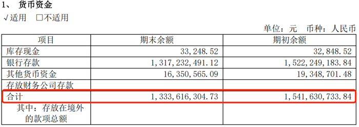 图 / 左:安恒信息2024年半年报;右:安恒信息2023年财报