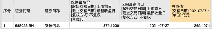 图 / Wind