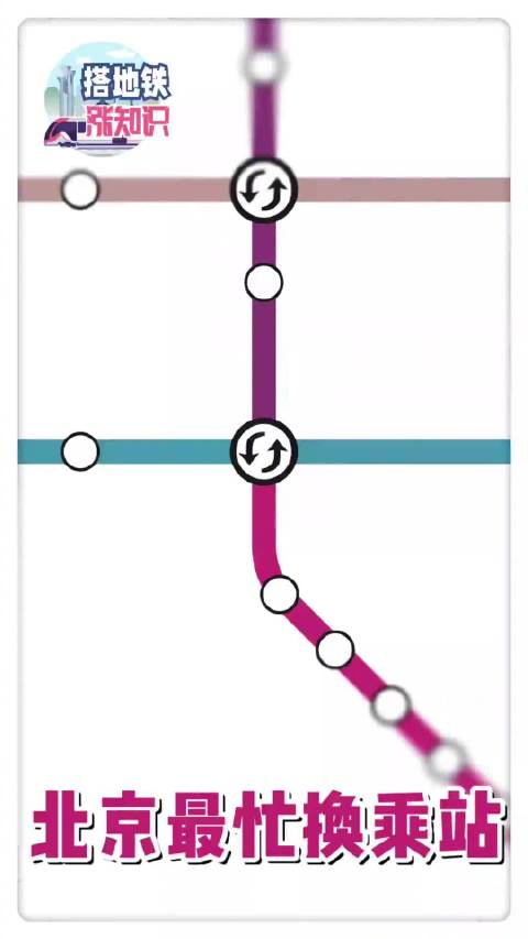北京地铁哪个车站换乘量最大 ?西直门只排第二|北京市|换乘站|李博|乘客|排名_新浪新闻