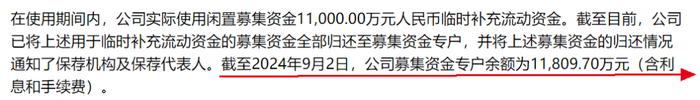 图 / 新希望公告