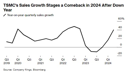 手机芯片排行2025年8月 a5c7-c21799495bd5c30435a7a3bc87ed4d33.jpg