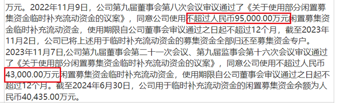 图 / 新希望财报