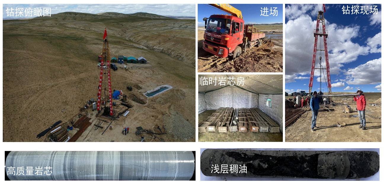青藏高原腹地倫坡拉盆地超千米環境科學鑽探現場。中國科學院青藏高原研究所供圖