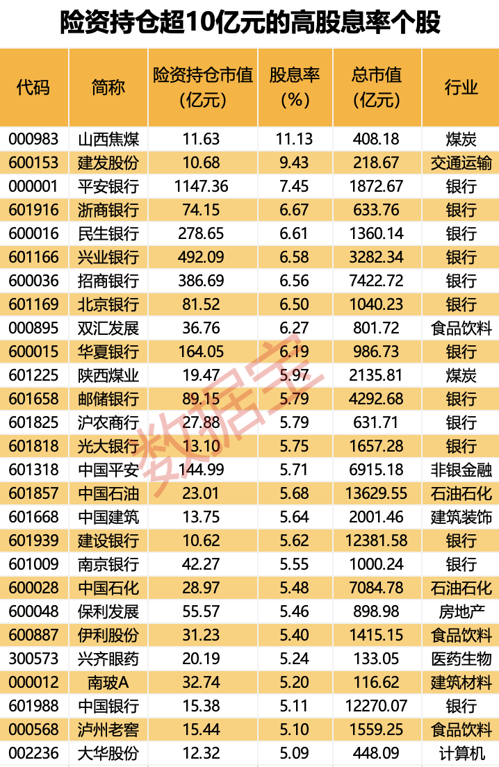 声明:数据宝所有资讯内容不构成投资建议,股市有风险,投资需谨慎。