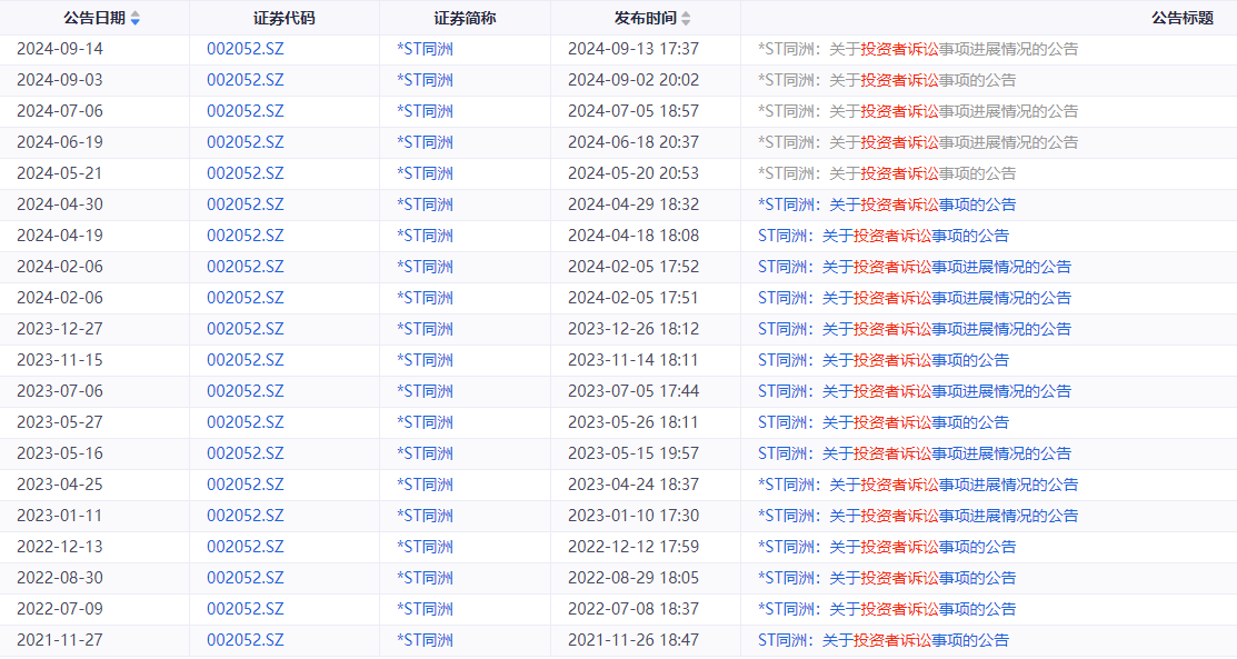 图片来源:同花顺iFind截图