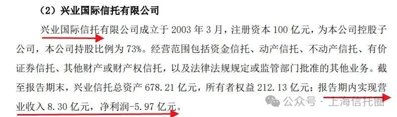 图片来源：兴业<a href=http://www.skping.com target=_blank class=infotextkey>银行</a>半年报