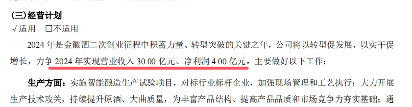 来源:2023年年报