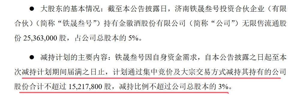 来源:公司公告
