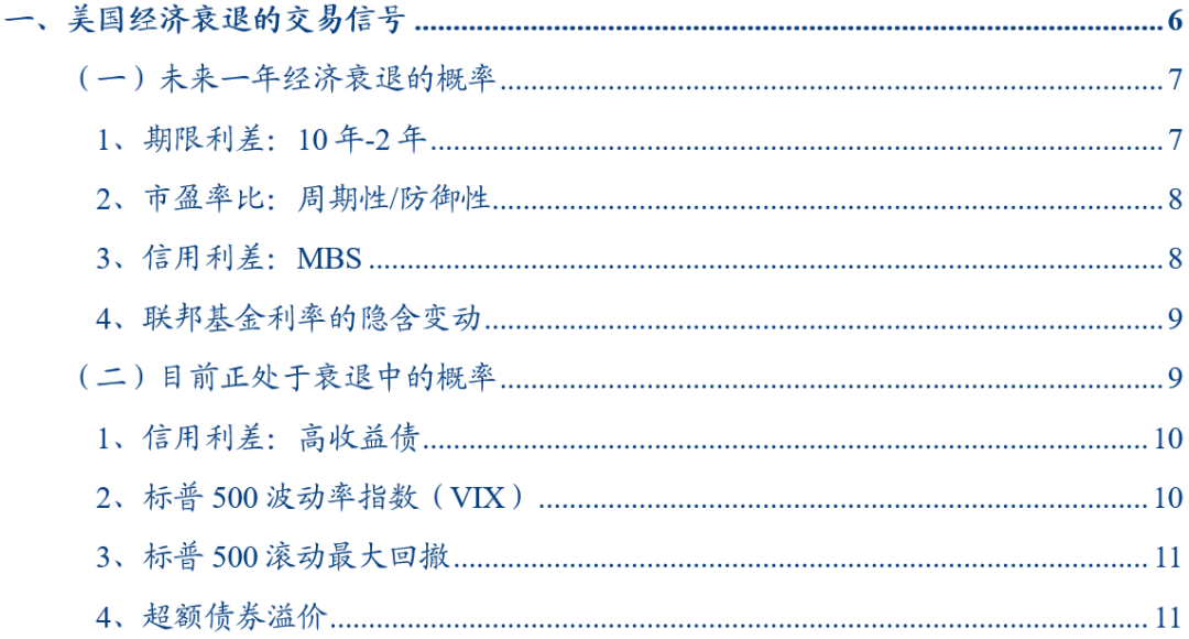 美国经济衰退的八大交易信号