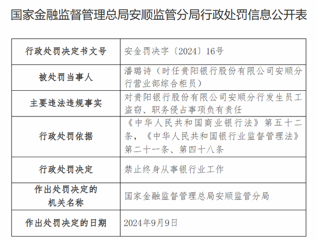 贵阳银行安顺分行一柜员因盗窃、职务侵占被终身禁业