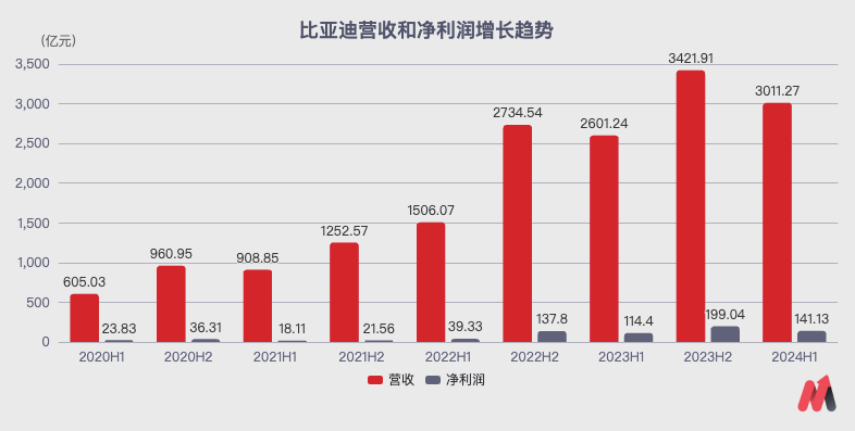 台湾总人口2022年有多少人口 dbbf-f2ce25db44b4294dd5465b8d90fe6c40.png
