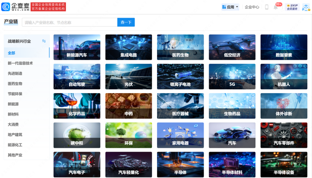企查查上线产业链查询功能 让产业链数据实时可查 第2张 企查查上线产业链查询功能 让产业链数据实时可查 第2张