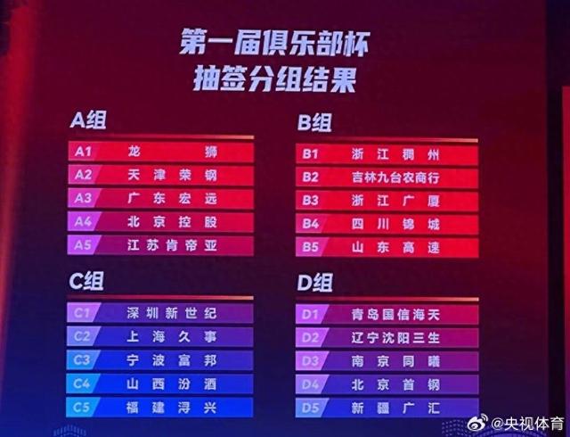 来源:央视体育