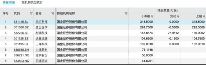 图源:Wind数据