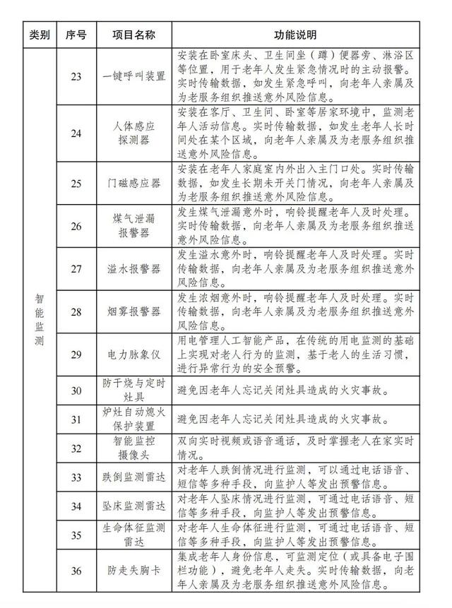 责编：吴雨琪来源：江南晚报