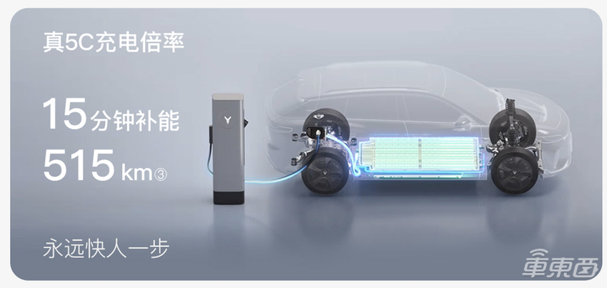 17.99万起!800V、高快领航、大屏幕全都配齐,岚图知音成价格屠夫 第13张 17.99万起!800V、高快领航、大屏幕全都配齐,岚图知音成价格屠夫 第13张