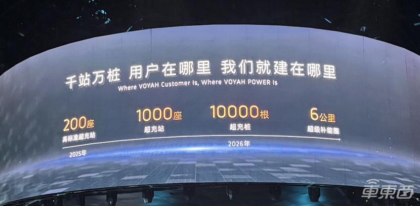 17.99万起!800V、高快领航、大屏幕全都配齐,岚图知音成价格屠夫 第3张 17.99万起!800V、高快领航、大屏幕全都配齐,岚图知音成价格屠夫 第3张