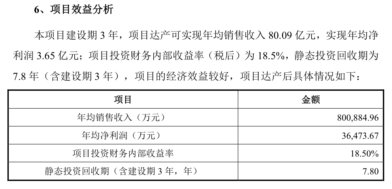 来源:公告