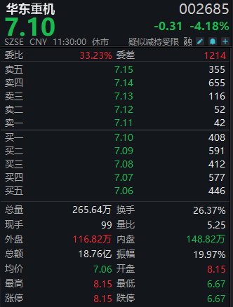 图源:Wind