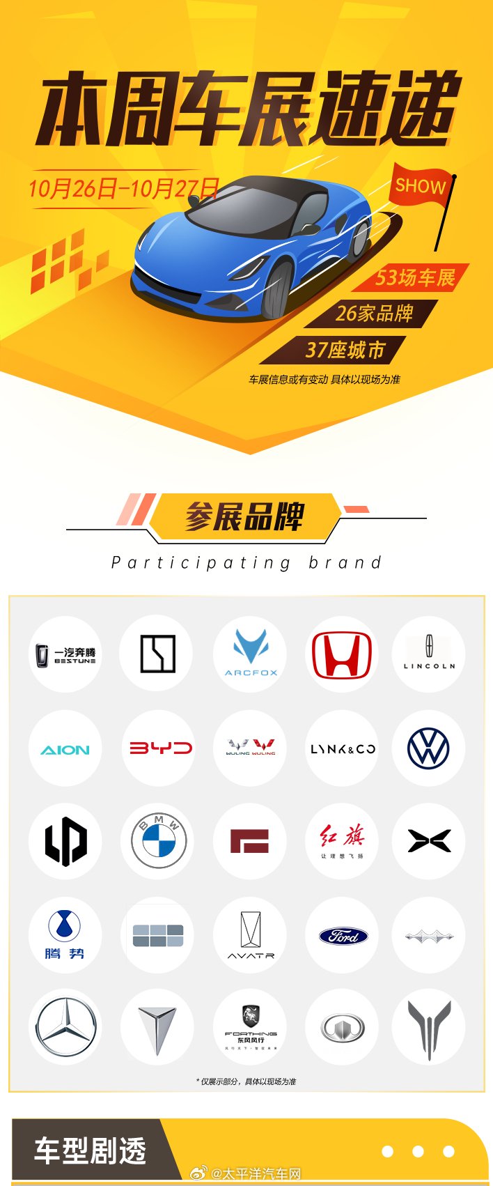 周末不知去哪？ 那就来看看本周有哪些车展 10月26日~27日…