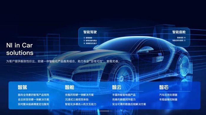 图源四维图新官网