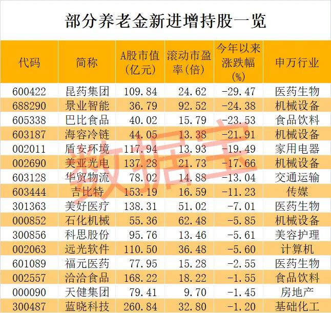 声明:数据宝所有资讯内容不构成投资建议,股市有风险,投资需谨慎。