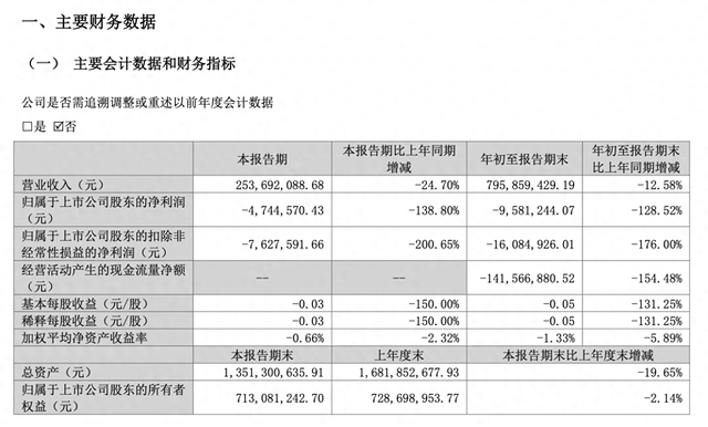 图源:顶固集创