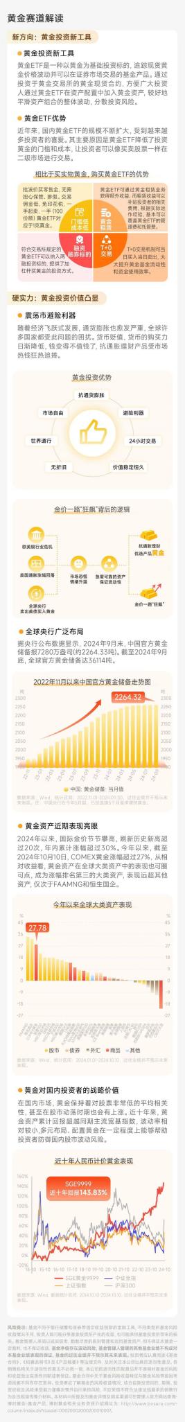 图片来源:博时基金
