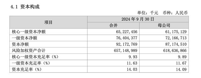 截图来自公告