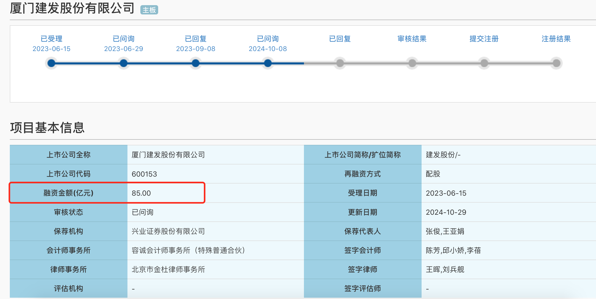 来源:交易所