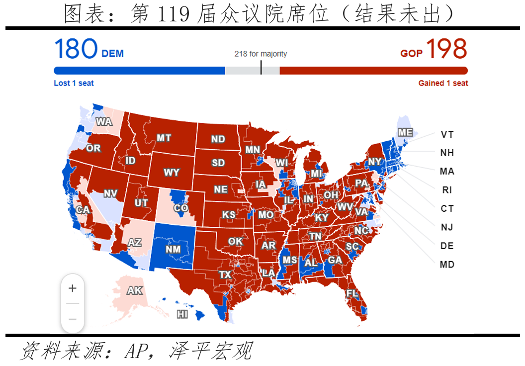 特朗普重返白宫：对美国、中国和世界的影响  第16张