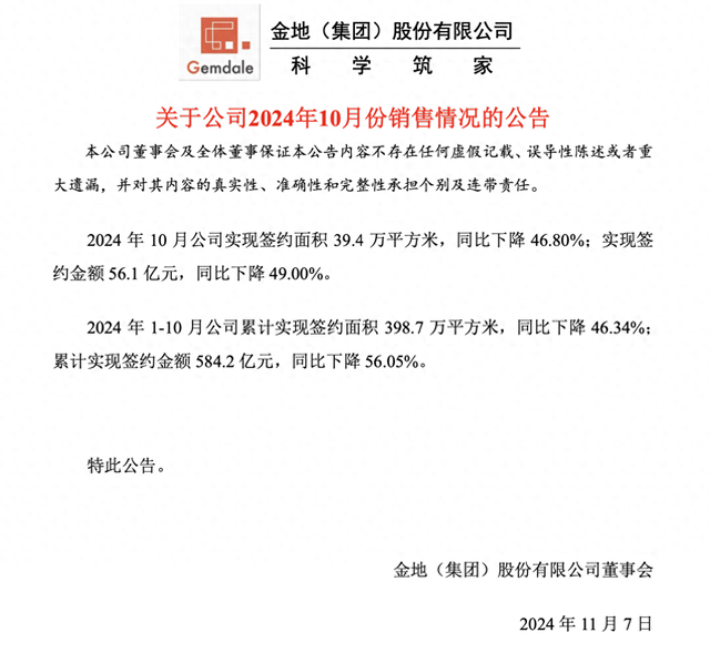 图源:金地集团