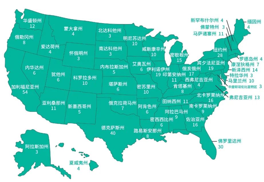 美国各州选举人团票分布 美国驻华大使馆网站