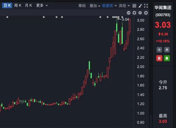 来源:e公司