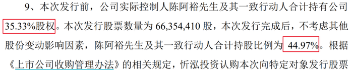 图 /喜临门公告