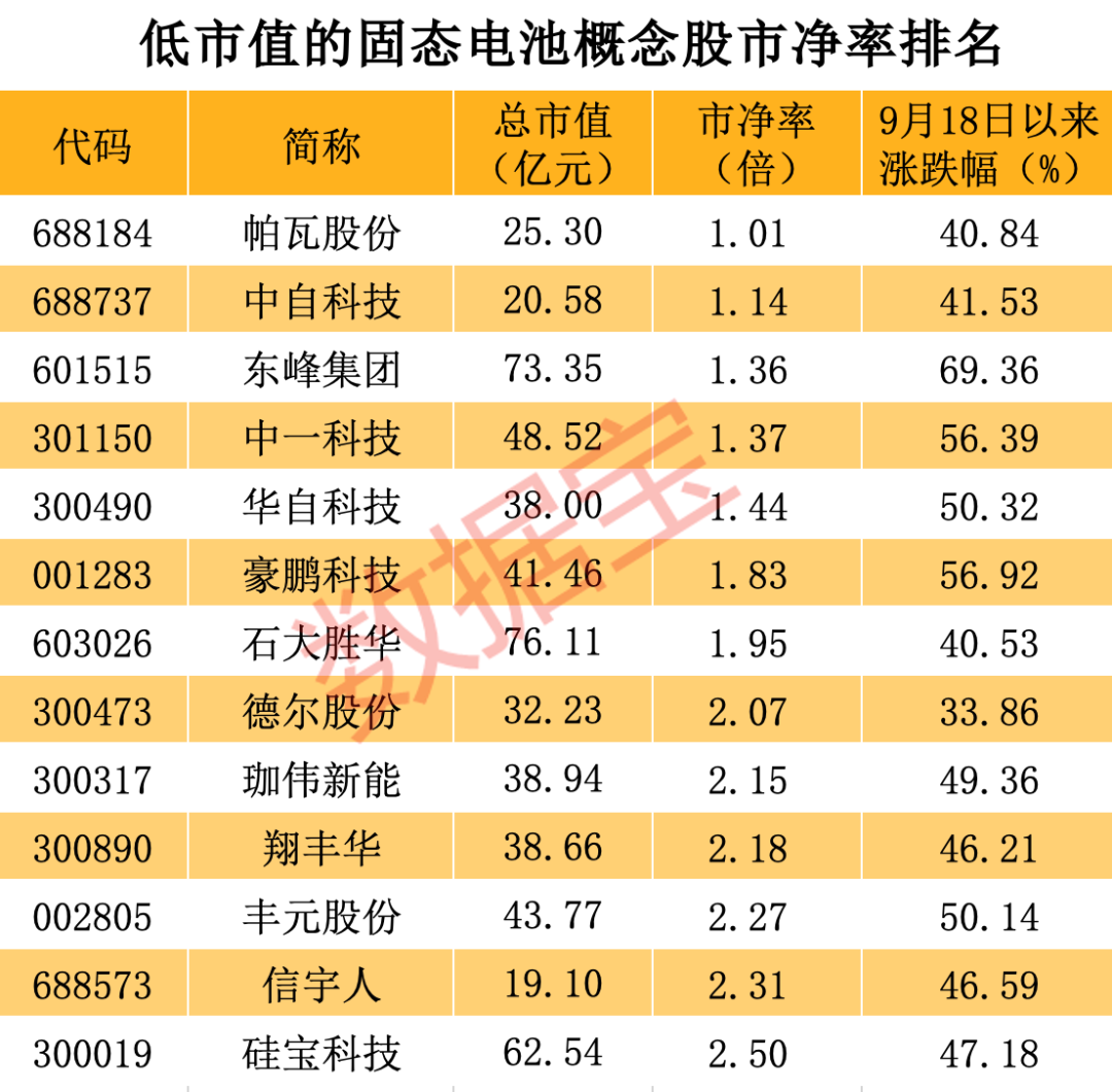 声明:数据宝所有资讯内容不构成投资建议,股市有风险,投资需谨慎。