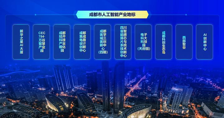 地标+企业+产品,成都发布人工智能三张榜单|人工智能|机器人|成都市_新浪新闻