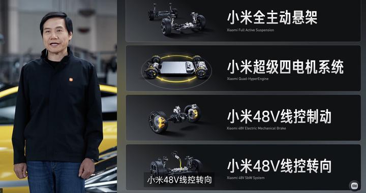 能跳舞、能原地掉头，小米汽车发布智能底盘预研技术