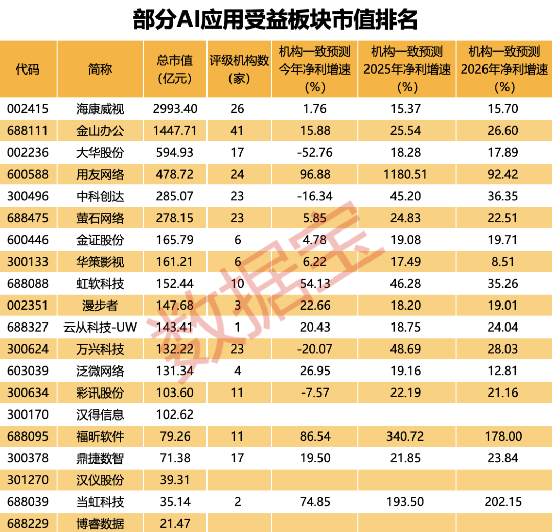 声明:数据宝所有资讯内容不构成投资建议,股市有风险,投资需谨慎。