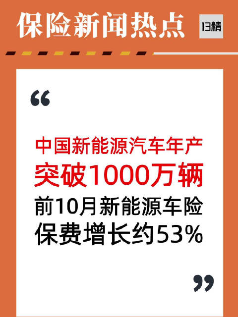 中国新能源车年产突破1000万辆！新能源车险前10月增53% 保险 车险 新能源车