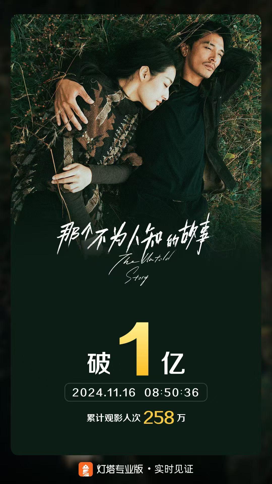 那个曾经陪你疯陪你哭的老同学如今已散落在天涯 (那个曾经陪你聊天到深夜的人现在却无话可说)