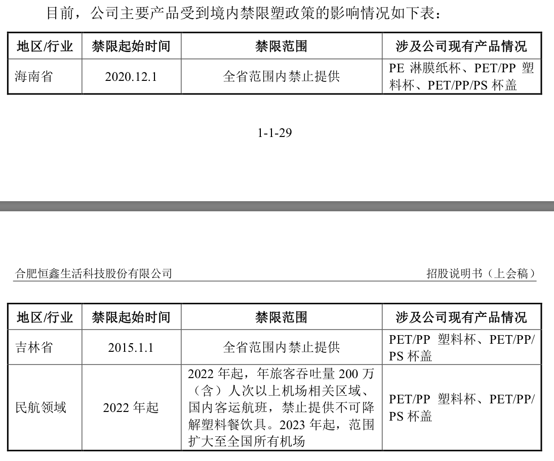 来源:公告