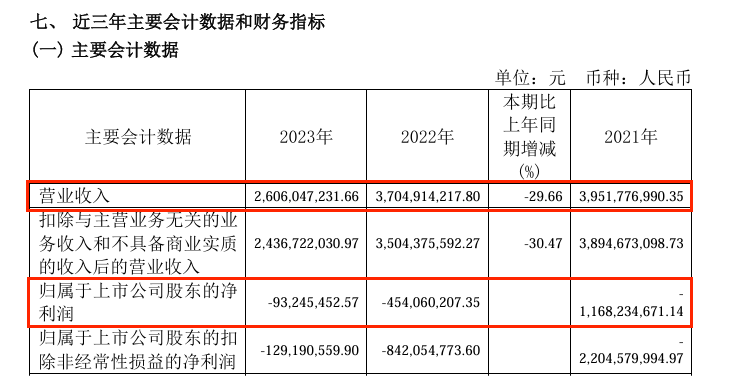 8连板牛股，*ST鹏博实控人被立案-第3张图片-广州肤康皮肤病医院