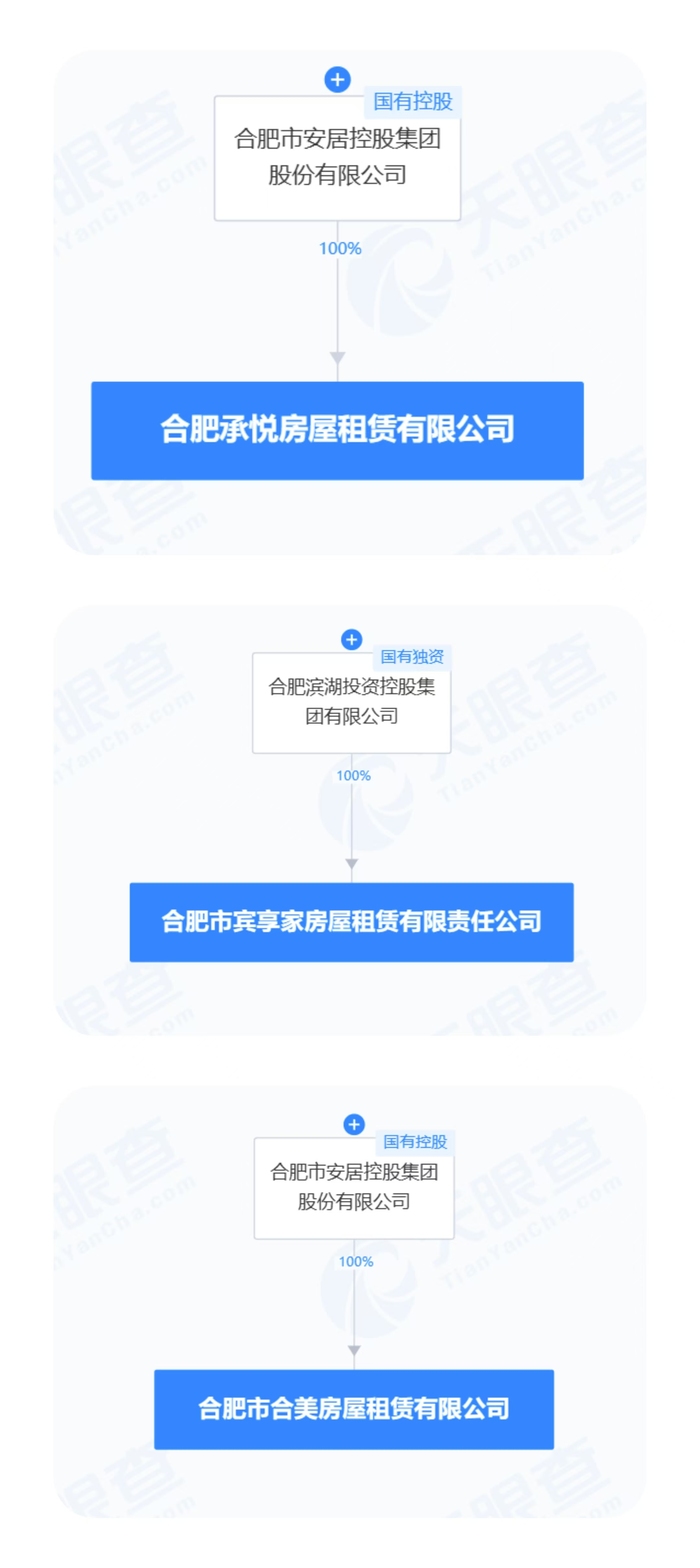 图源:天眼查