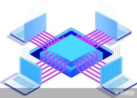 汇顶科技拟购芯片独角兽企业-第2张图片-车辆报废_报废车厂_报废汽车回收_北京报废车-「北京报废汽车解体中心」