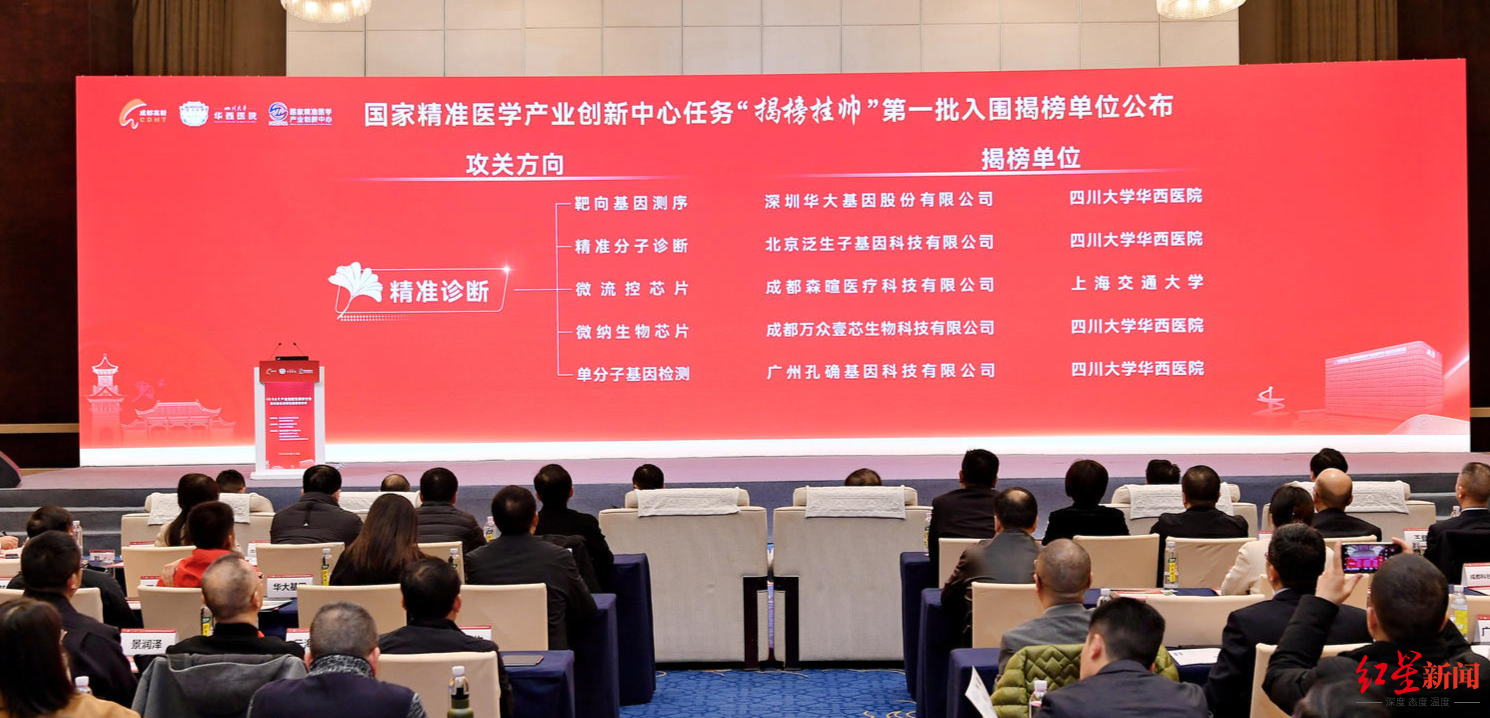 国家精准医学产业创新中心首批“揭榜挂帅”项目在成都发布|生物医药|产业|成都高新区_新浪新闻